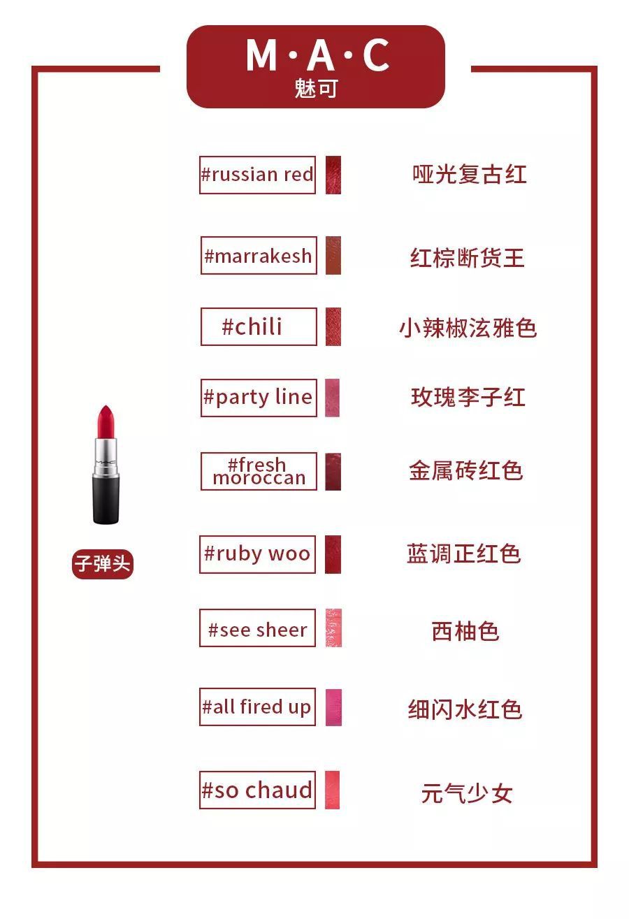 让李佳琦OMG的口红清单在这里，值得买的色号要收藏