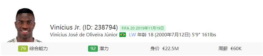 fifa20十佳妖人,fifa妖人阵容排名