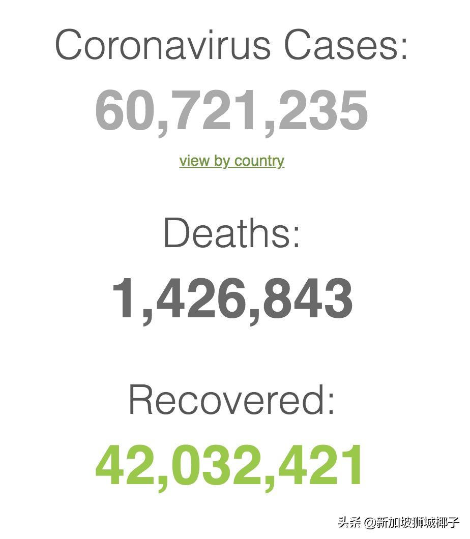 球王马拉多纳死亡案最新进展,球王马拉多纳去世两周年