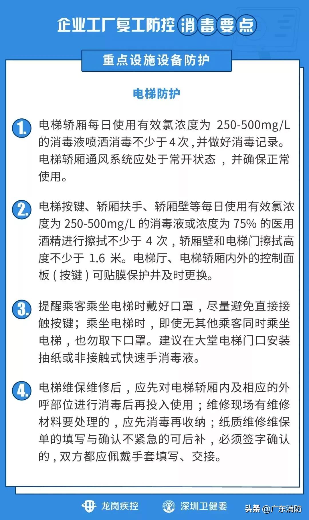 上班消毒流程,工作单位如何消毒