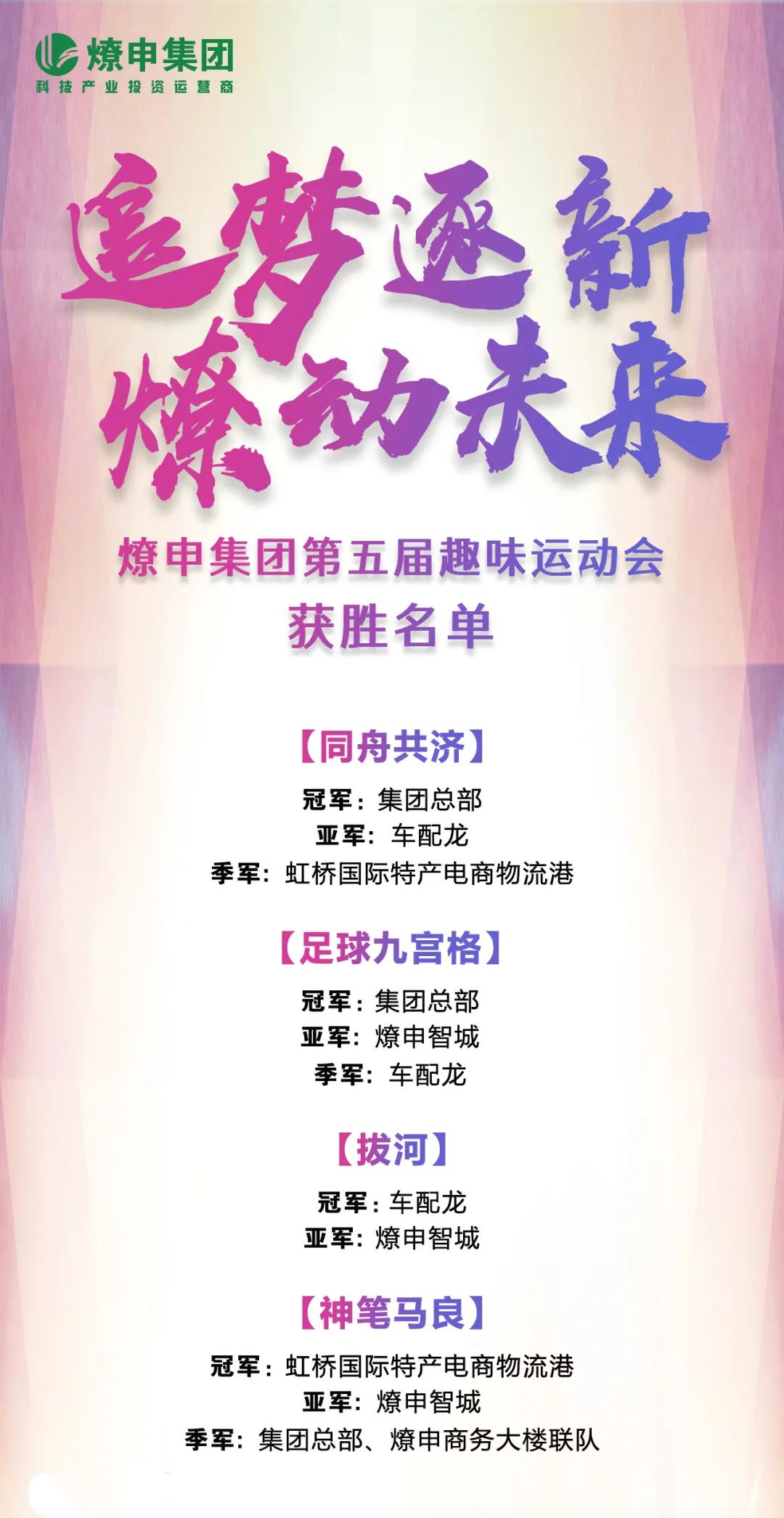 追梦逐新燎动未来|燎申集团第五届趣味运动会欢乐收官