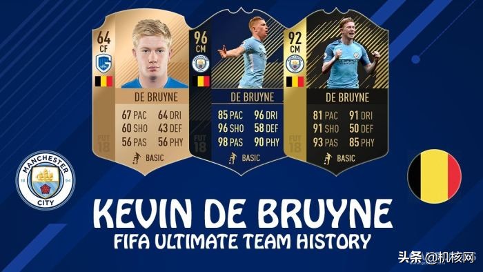 在《FIFA20》里踢了400场后，我想重新好好为你介绍UltimateTeam