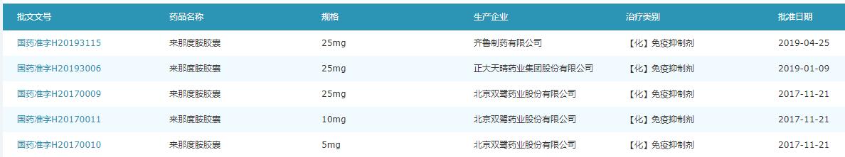 4+7鑽搧闆嗛噰鎵╁洿钀藉湴鍦ㄥ嵆,47璇曠偣鎵╁鍙戞尌鍙犲姞鏁堝簲