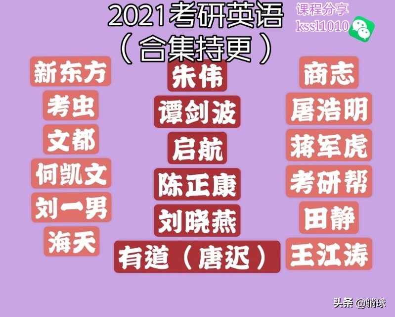 考研英语翻译和作文刘晓燕,考研英语刘晓燕词汇书