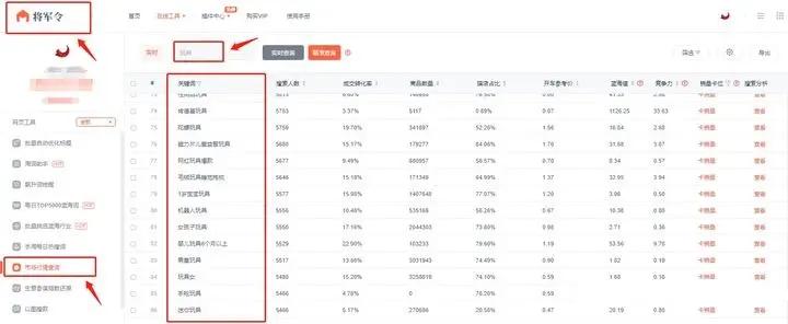 淘宝无货源蓝海产品怎么选,淘宝蓝海无货源店铺