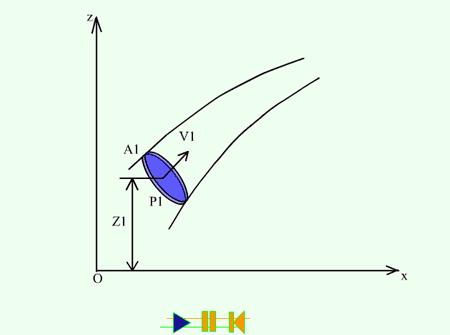 40种巧妙的液压机械结构,液压元件工作原理视频