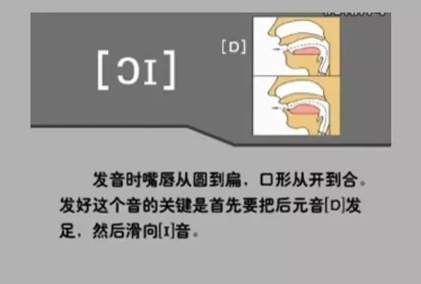 英语音标48个快速记,英语48个音标顺口溜视频教程