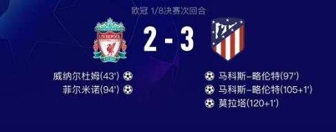 复盘利物浦2:3马竞｜用坚韧铸就伟大，马竞像极了不甘平凡的我们
