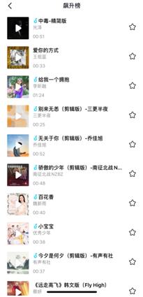 抖音热门bgm大合集,抖音热门bgm节奏感钢琴曲