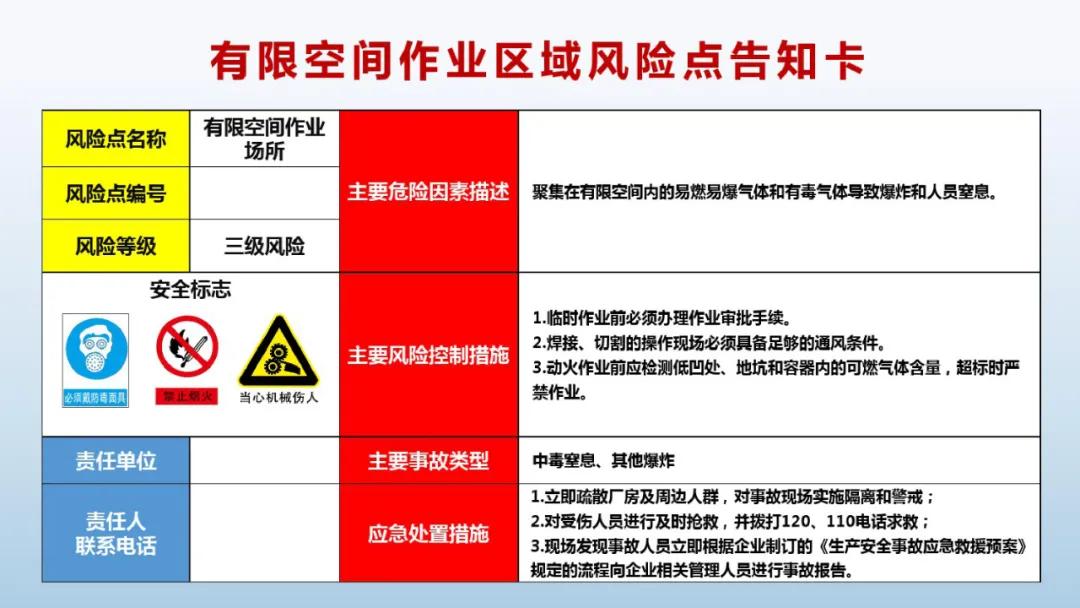安全标志常见的八种,最新安全标志使用原则与要求