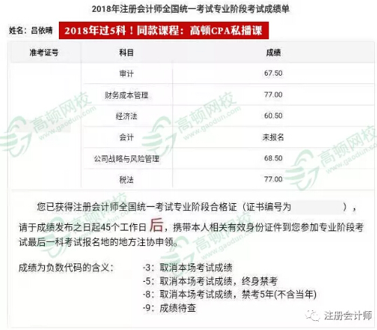 30岁考cpa和中级,一年过五科的cpa