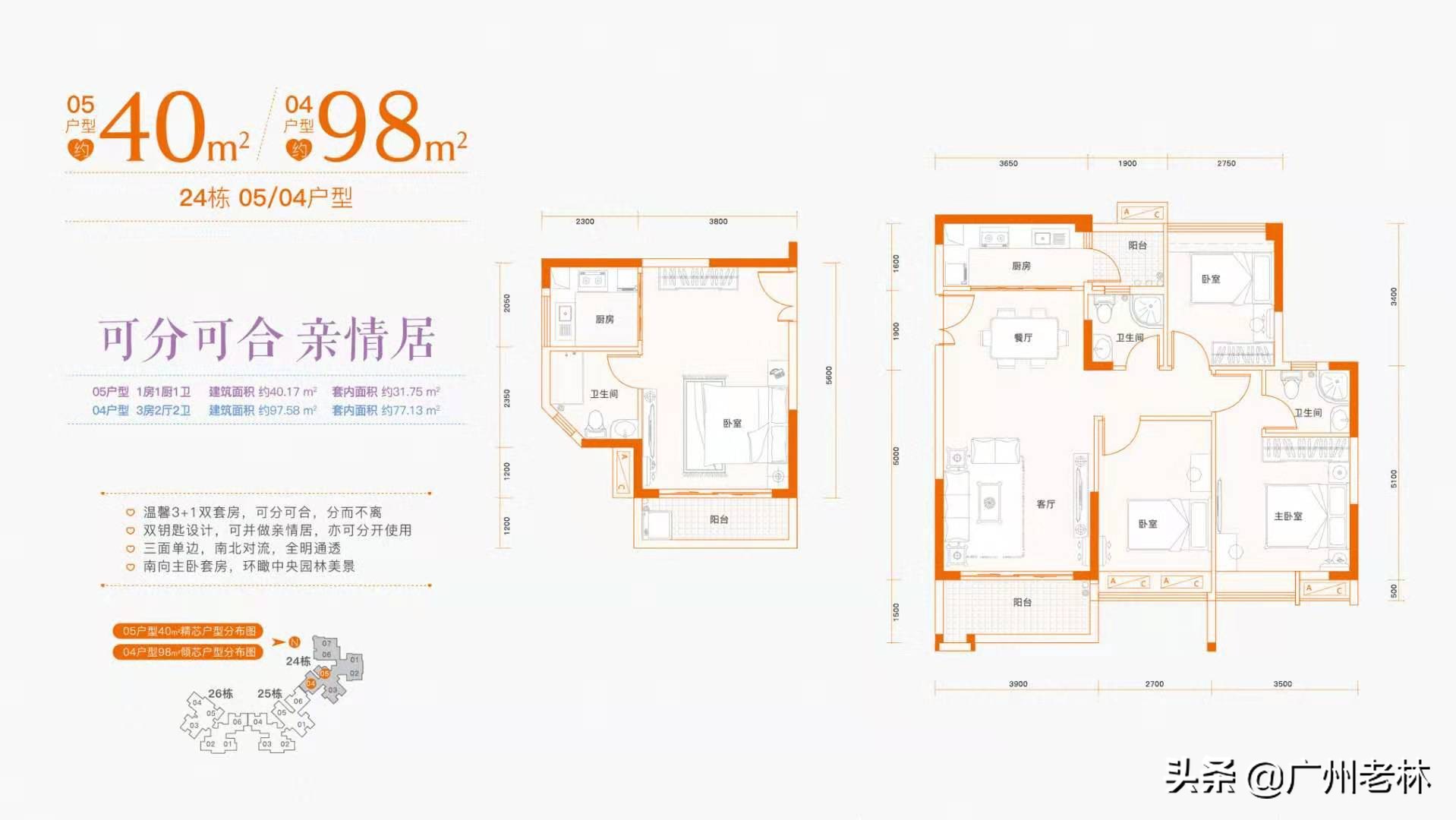增城东方名都最新房价,广州增城东方名都最新房价
