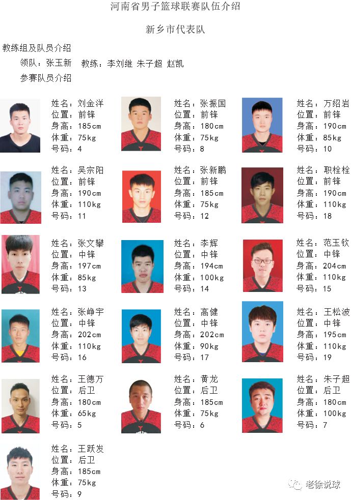 河南省篮球联赛比赛地址,河南省2019年篮球联赛