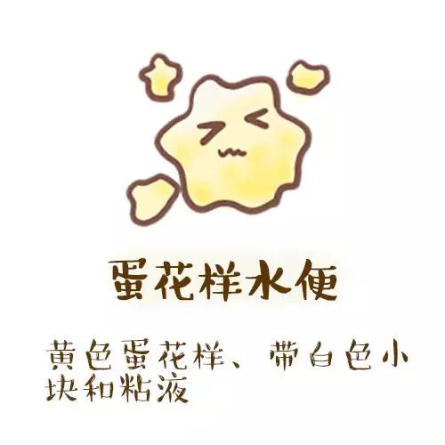 宝宝拉的屎水便分离,宝宝拉的屎水便分离是怎么了