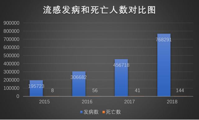 返程高峰与疫情高峰,返程高峰来临
