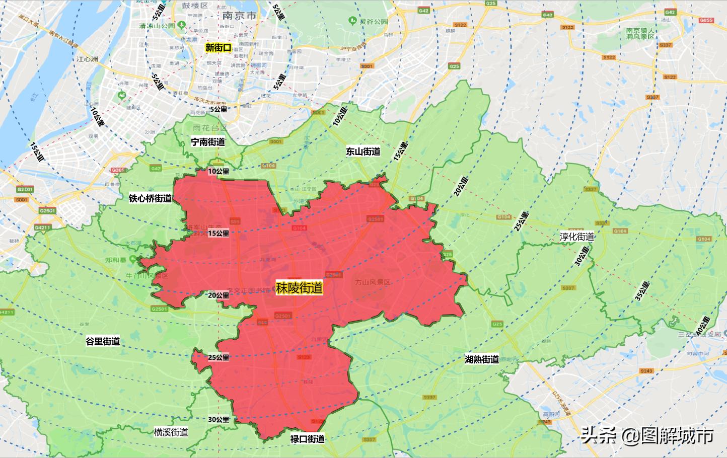 南京城市图鉴,南京秣陵全景图