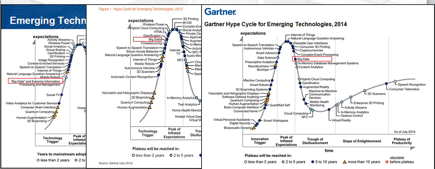 阿里巴巴大数据是什么,阿里巴巴大数据分析与管理