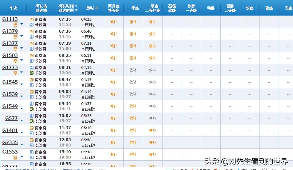 五一小长假火车票瞬间被抢光，12306崩了，有网友称根本抢不到票
