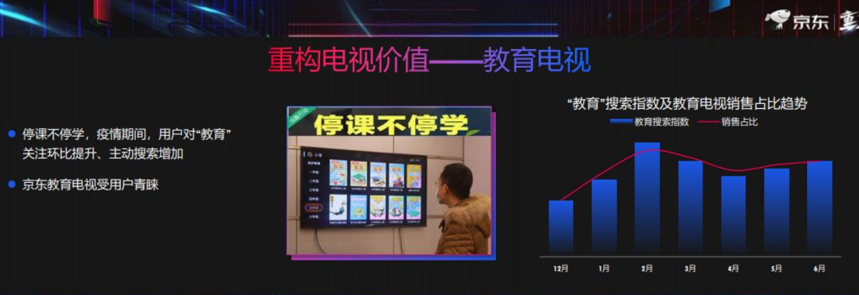 917，我开了近年来最有价值的一场黑电行业峰会