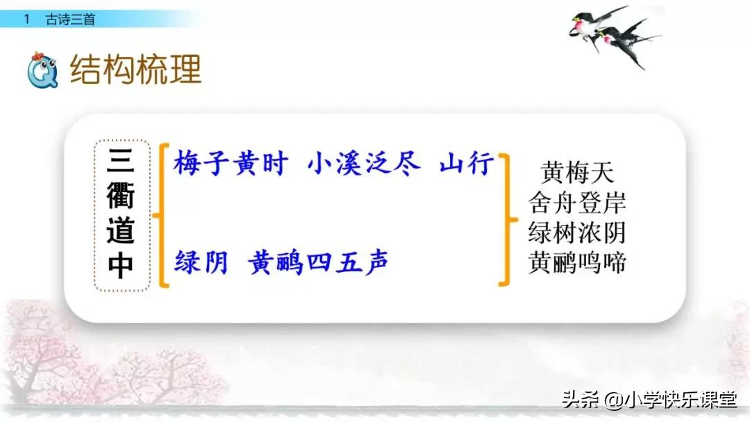 寒假预习部编版本1-3年级,寒假预习课文二年级下