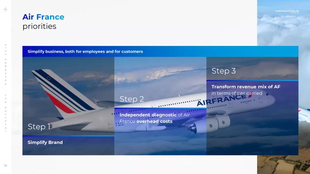 好看的ppt长什么样,300元一张的ppt