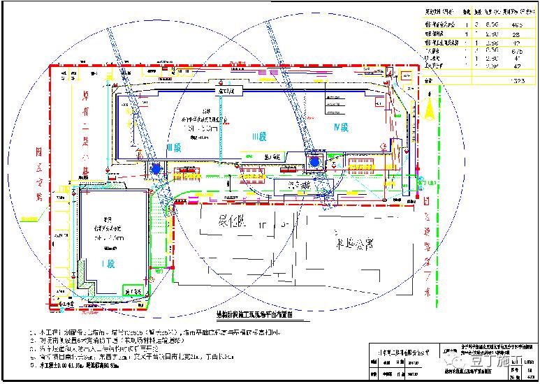 中建标准化样板工地绝对的高颜值,看工地样板间主要是看什么