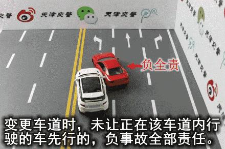 交通事故全责情况动画,27种交通事故责任划分