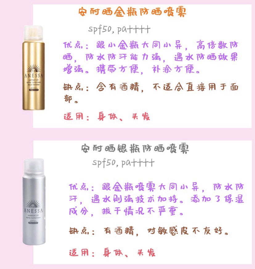 安耐晒防晒霜测评推荐,安耐晒防晒霜哪种好用又持久