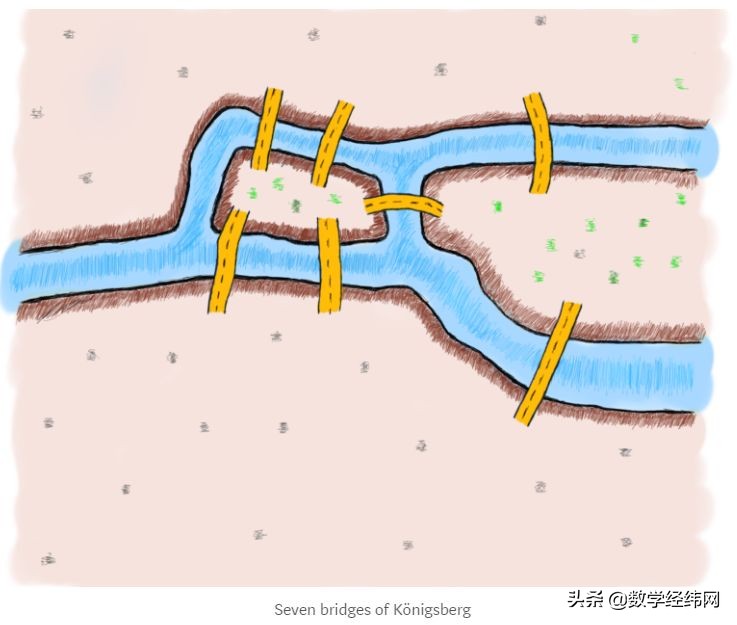 从七桥问题开始：全面介绍图论及其应用