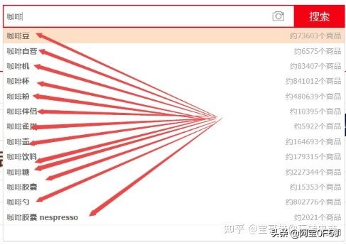 京东快车如何查询关键词平均出价,京东快车关键词匹配方式如何设置
