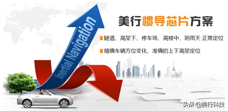 ar实景导航有用吗,ar导航的技术