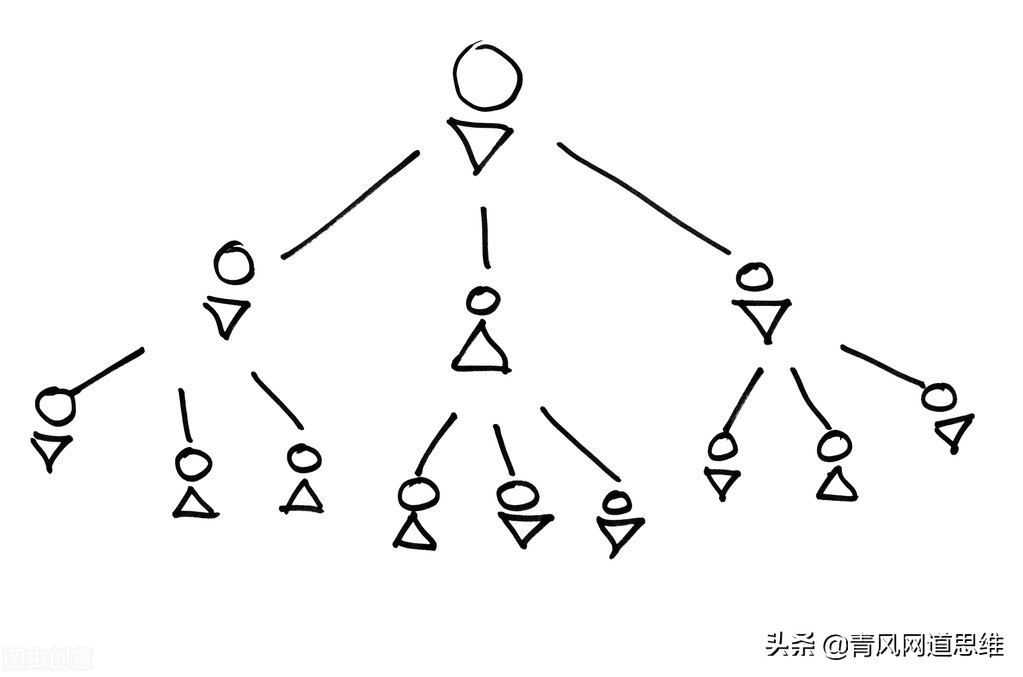 明知山有虎偏向虎山行的愚蠢行为,明知山有虎偏向虎山行是怎么回事