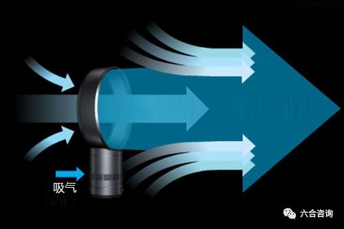 戴森吹风机设计,戴森吸尘器有什么独特之处