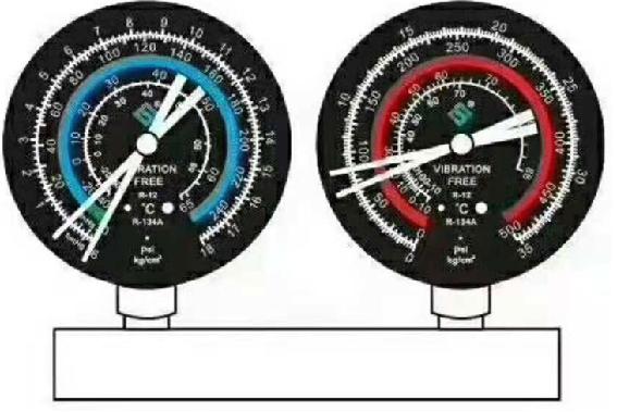 正确使用压力表测空调制冷剂压力,怎样根据压力表判断空调系统故障