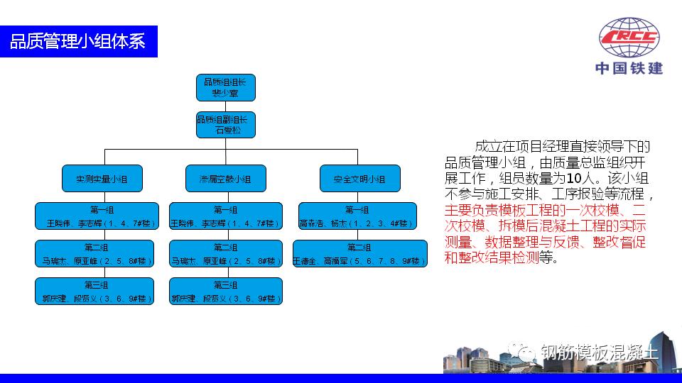 房产项目推介ppt如何讲,住宅营销策划方案完整版ppt