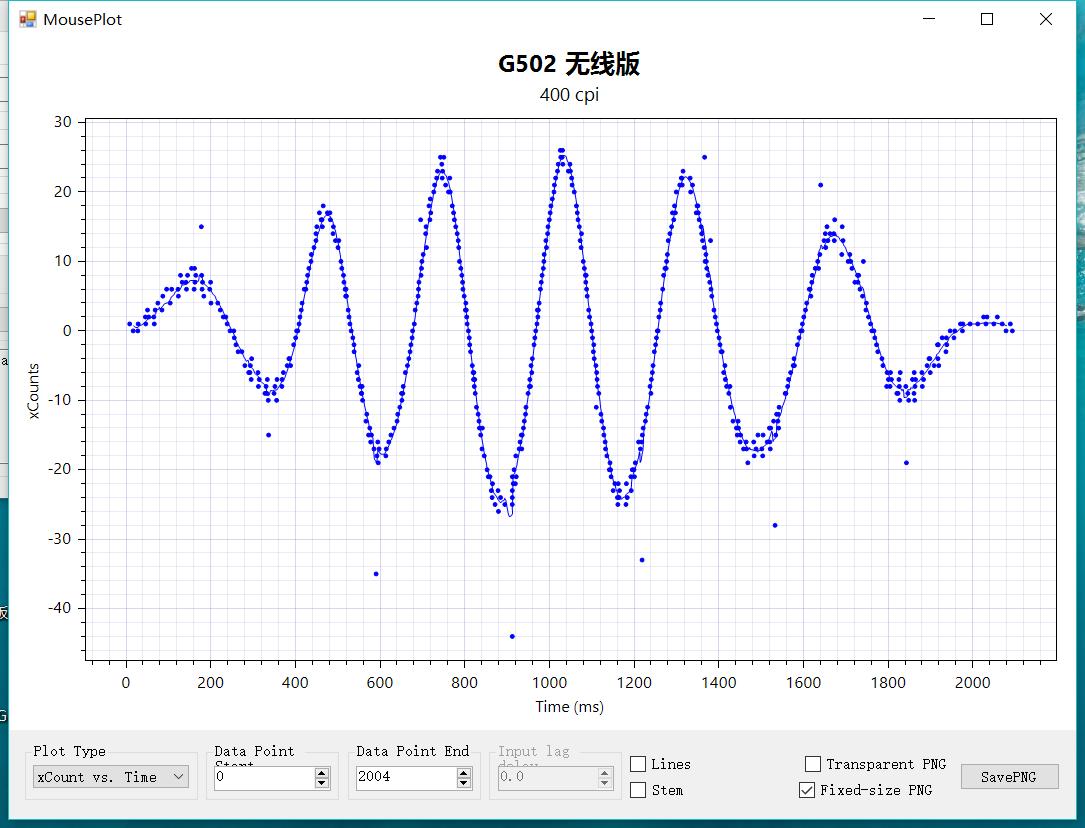 罗技g502lightspeedg502创世者双模式,罗技g502无线版怎样