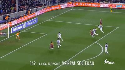 梅西最精彩的十大进球,梅西最新的十大进球