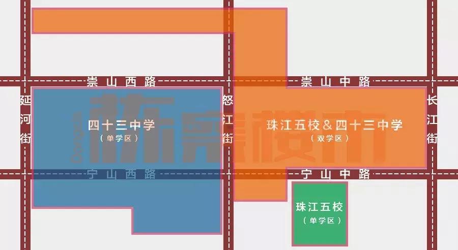 沈阳43中学首府校区,沈阳43中学未来校区有哪些小区