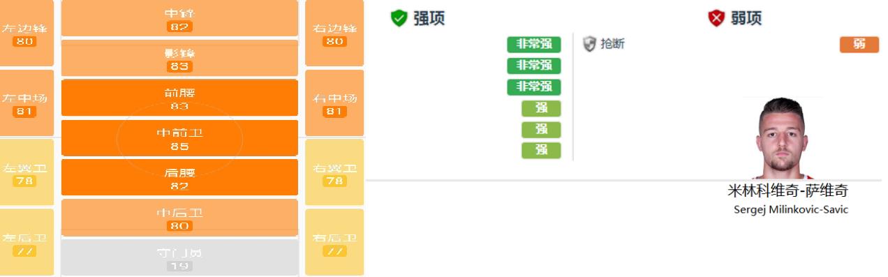 顶级中场米林科维奇,米林科维奇尤文