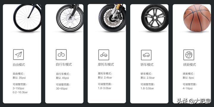 看欧洲杯给谁加油,看完欧洲杯想踢球