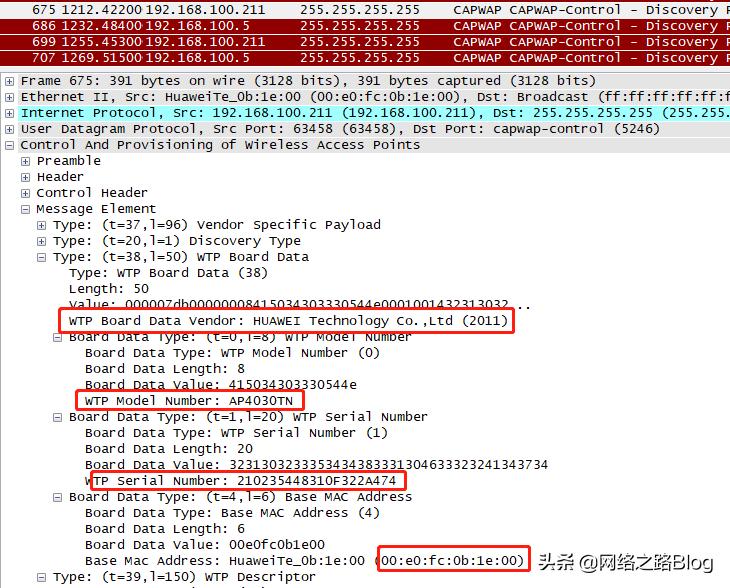 华为路由器与企业ap如何组网,华为企业级ap可以分多个wifi吗