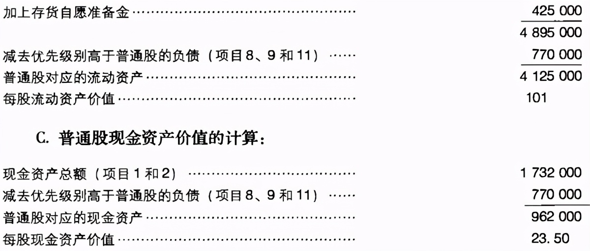 证券资产分析表,资产负债表分析案例论文