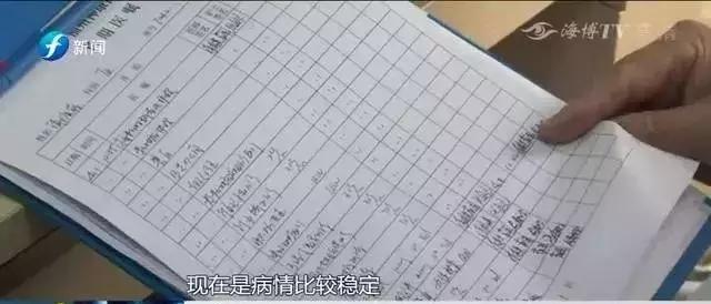 姚在瑞,姚在瑞医生