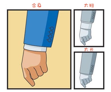 黑色西装选购指南,高端西装怎么选购比较合适