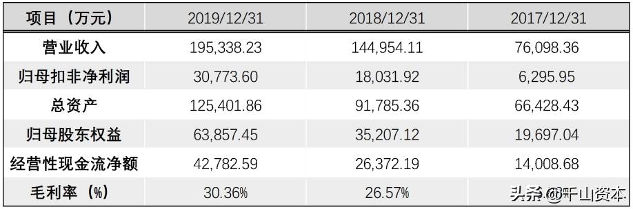 千山发审委官网,千山发审委网