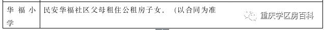 2020重庆九龙坡幼升小划片,重庆市九龙坡区幼升小招生简章