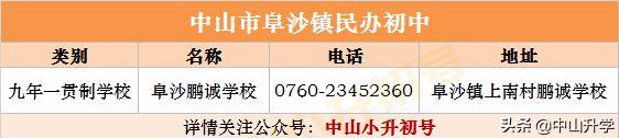 中山积分入学又报民办学校,中山公立学校积分满多少才能进