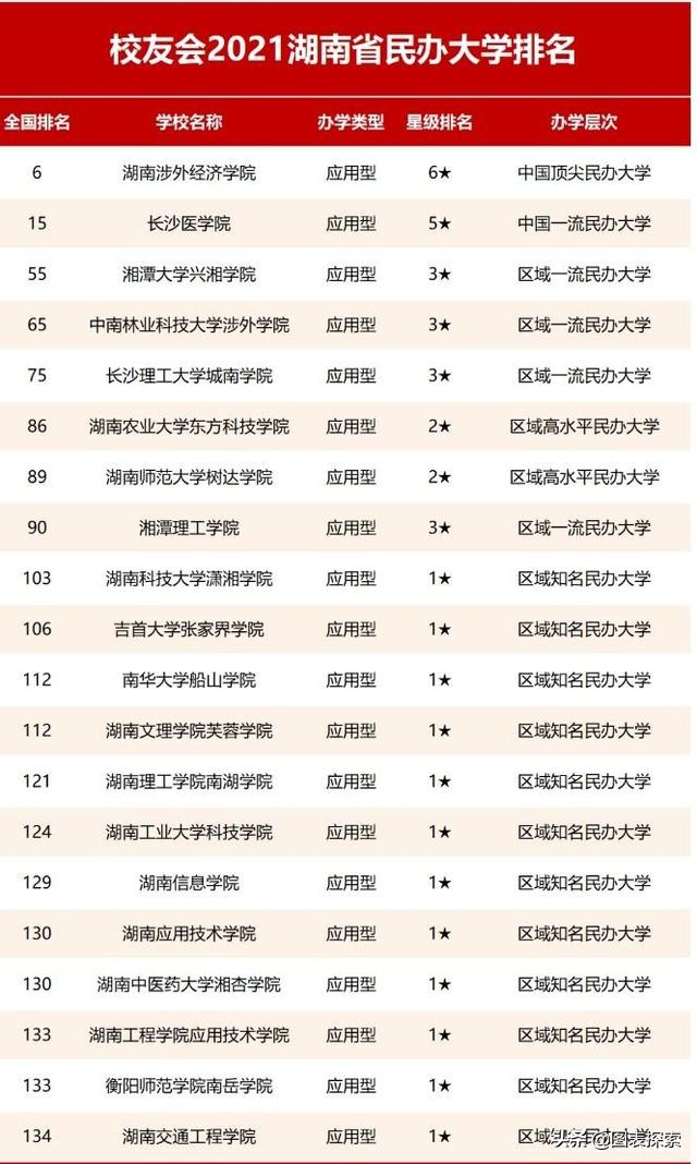 惟楚有才教育科技有限公司,惟楚有才淅川