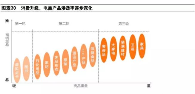 德邦转型快递最新消息,大件快递德邦怎么样