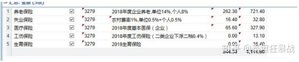 人民如何一天天变得更好？